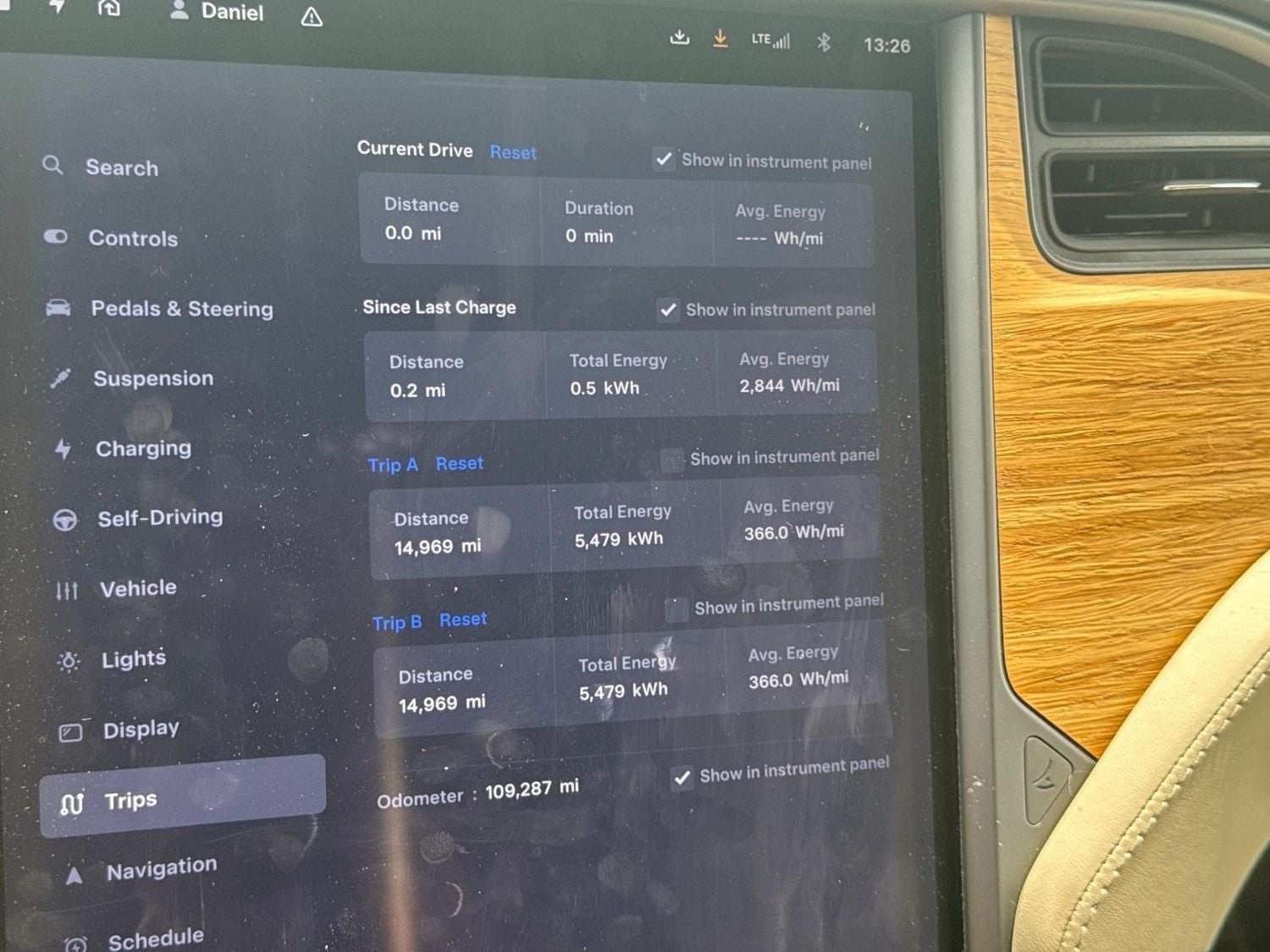 2018 Tesla Model X 75D